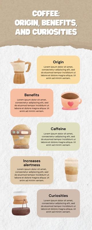 Customize 75+ Coffee Infographic Templates Online - Canva