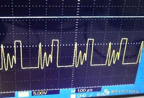 开关电源buck电路ccm及dcm工作模式buck电路的dcm模式主要波形 Csdn博客