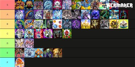 Yu Gi Oh Archetypes Tier List Community Rankings Tiermaker