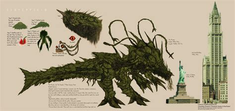 Cloverfield Monster V2 By Ra88 On Deviantart