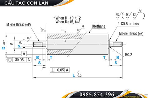 Con Lăn Bọc Cao Su Tnttechvn