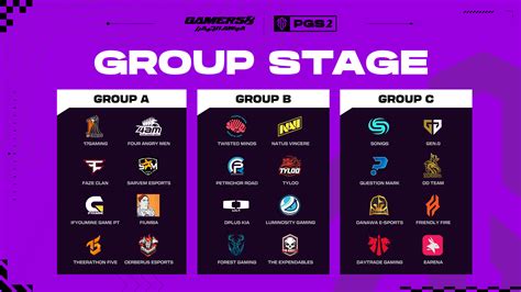 Pgs 2 Participating Teams And Group Stage Announcement News Pubg Esports