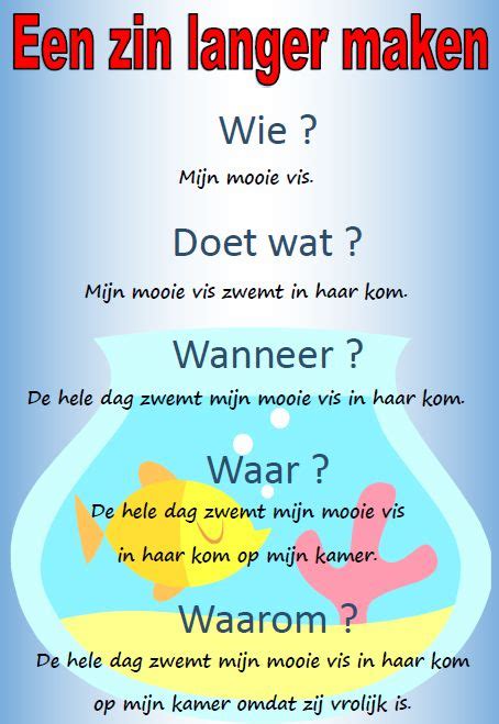 Idee N Over Taal Taal Leren Lezen Onderwijs