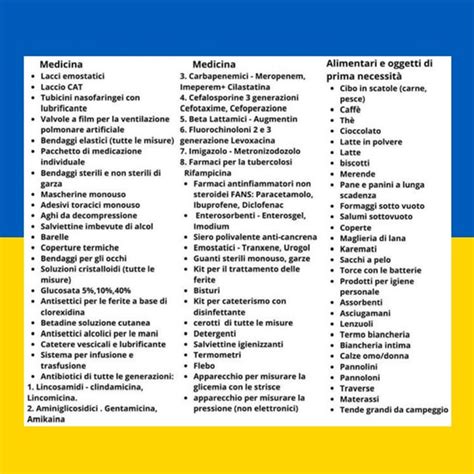 Guerra Russia Ucraina Le Sedi U Di Con In Provincia Diventano Punti