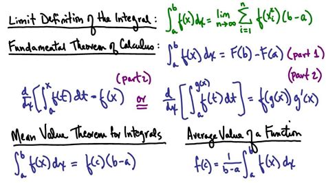 Rhs Ap Calc Bc 2010 11 Integrals