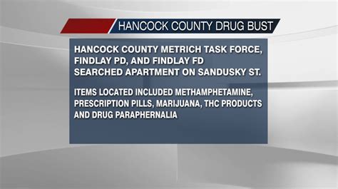 Two In Custody After Hancock County Metrich Drug Task Force Executes