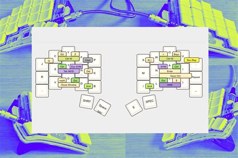 The best keyboard layout: how one programmer built a better QWERTY ...