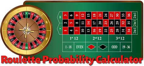 Odds O Que S O Tipos E Como Calcular A Probabilidade