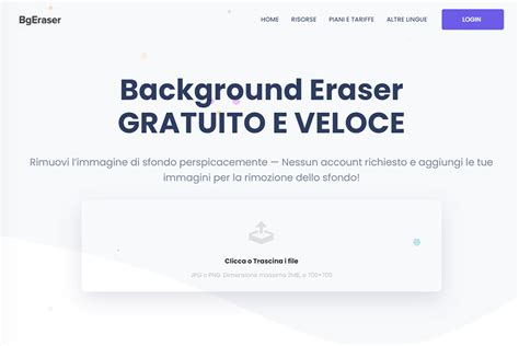 Recensione Di Bg Eraser 2025