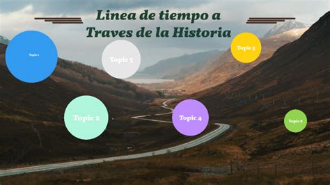 Linea de tiempo historica by Catalina Serna on Prezi