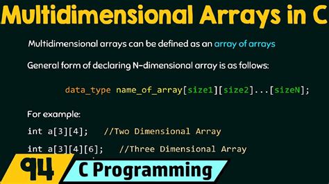 Introduction To Multidimensional Arrays Youtube