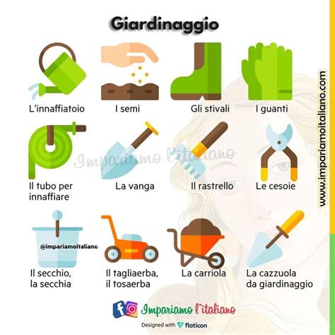 Impariamo L Italiano Insieme On Instagram GIARDINAGGIO Avete Il