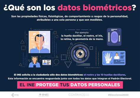 ¿qué Significan Los Datos Biométricos