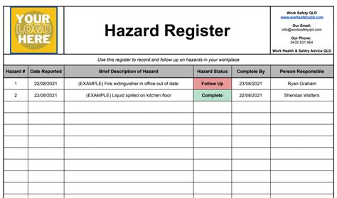 Free Hazard Register Template For Queensland Work Safety Qld