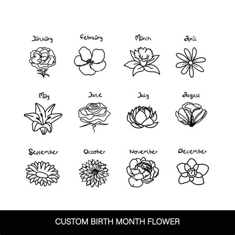 Birth Month Flower Svg Birthmonth Svg Bundle Birth Month Etsy