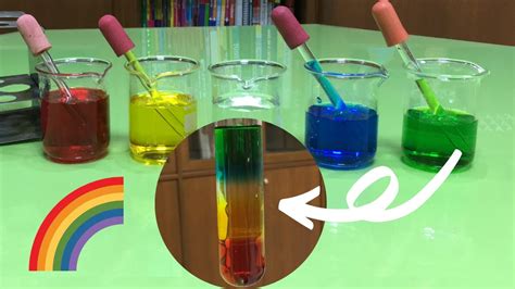 Sugar Rainbow Experiment Sugar Density Experiment Explained Sugar