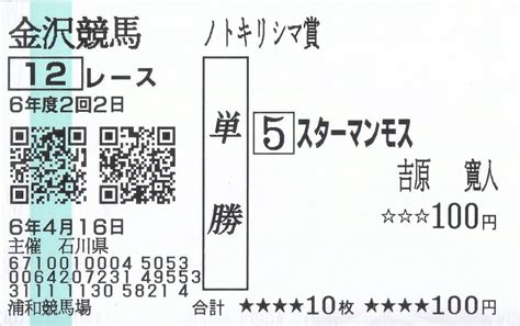 金沢12レース 第5回ノトキリシマ賞 スターマンモス 早苗の競馬博物館