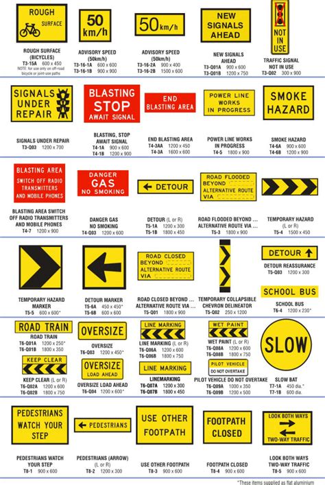 Temporary Warning Signs | Traffic Control Supplies