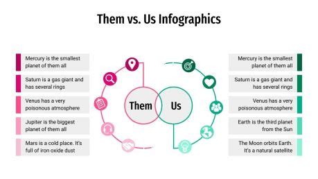 Them vs. Us Infographics for Google Slides & PowerPoint