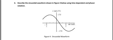 Solved 6 Describe The Sinusoidal Waveform Shown In Figure 4