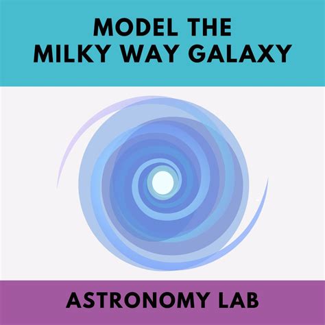 Milky Way Galaxy Model – Nuggets of Wisdom