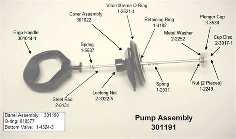 Chapin Sprayer Parts Diagram