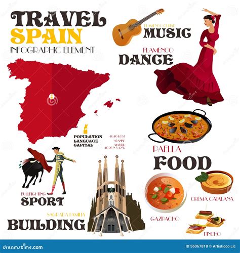 Éléments D Infographic Pour Voyager En Espagne Illustration de Vecteur