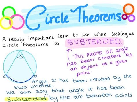 Circle Theorems Revision Booklet | Teaching Resources