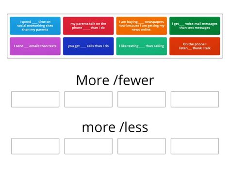 Comparatives With Verbs Countable And Uncountable Nouns Ordenar Por