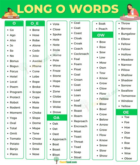 131 Long O Vowel Sound Words Free Printable List 47 Off