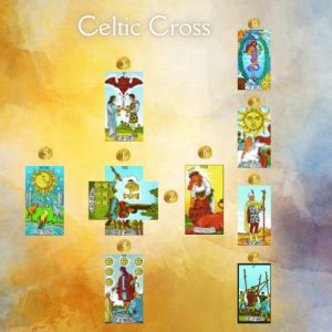 celtic cross spread tarot card readings