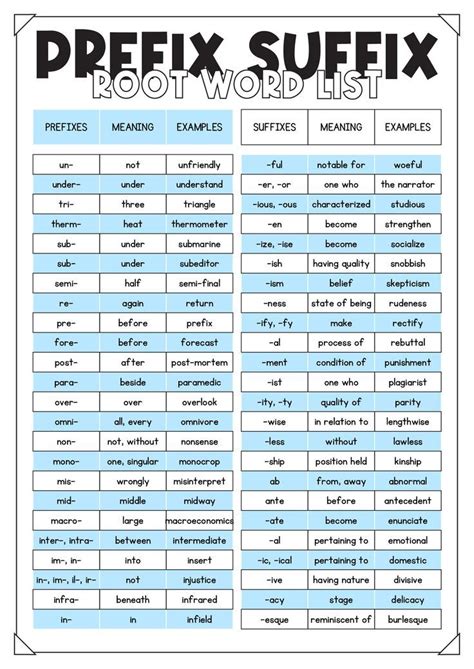 Root Words Prefixes And Suffixes Worksheets In 2024 Suffixes