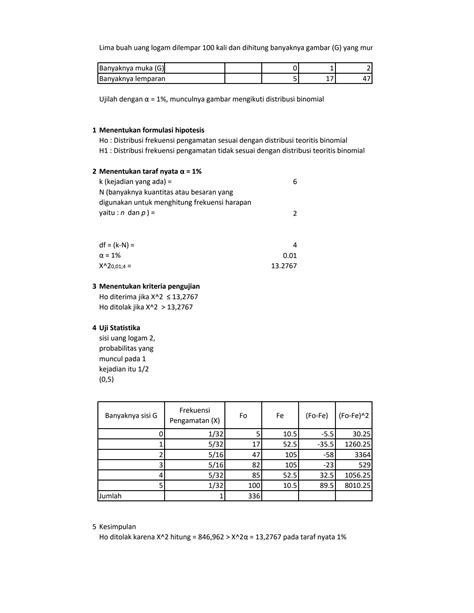 Rumus Distribusi Binomial 3