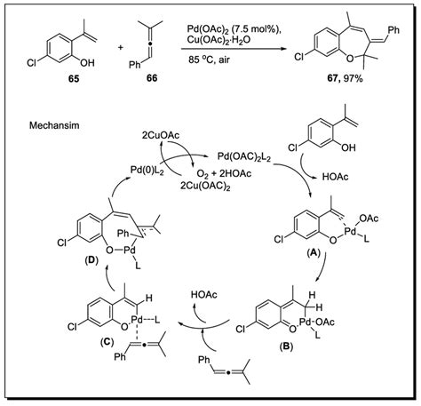 Scheme Formal Cycloaddition For The Formation Of Benzoxepine