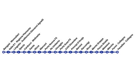 Mappa Metropolitana Di Torino Metropolitana Di Torino