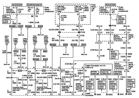 Sierra Wiring Diagrams