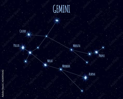 Gemini (The Twins) constellation, vector illustration with the names of ...