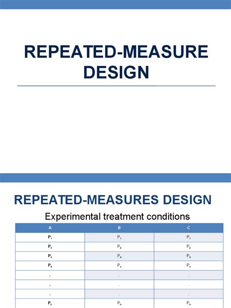 Repeated Measure Design Pdf Experiment Research Methods