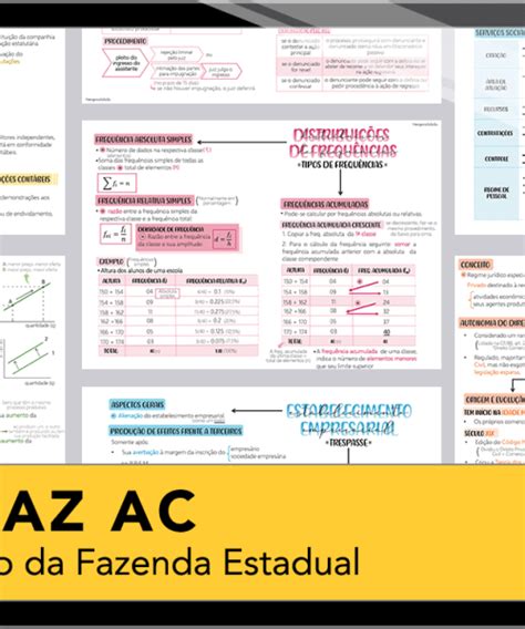 Arquivo De Mapas Mentais Para Tecnico Da Fazenda Estadual Mapas Da Lulu