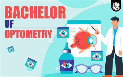 Bachelor Of Optometry B Optom Course Admission Eligibility Syllabus