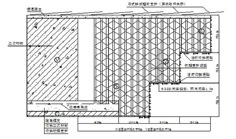 铁路隧道施工作业指导书（175页） 路桥作业指导 筑龙路桥市政论坛