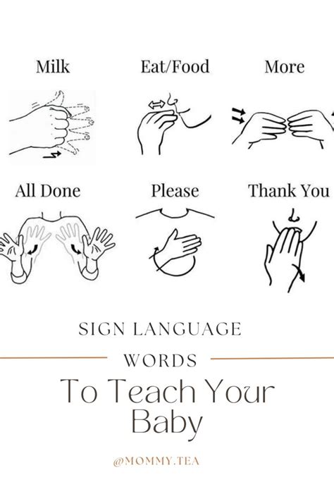 Baby Sign Language Charts 5 Free Pdf Documents Download Artofit