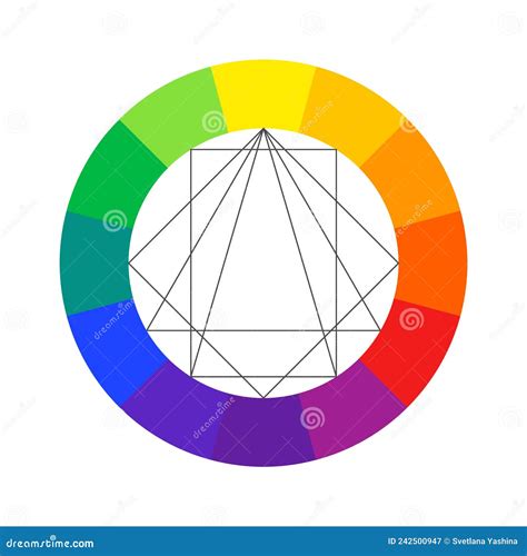 Color Wheel Guide with Twelve Colors Vector Illustration Stock Vector ...