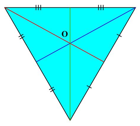 Median Of A Triangle Cuemath