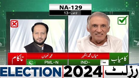 Final Result Na Ind Muhammad Azhar Wins Election Lahore