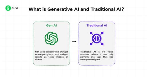 Generative Ai Vs Traditional Ai Key Differences Updated