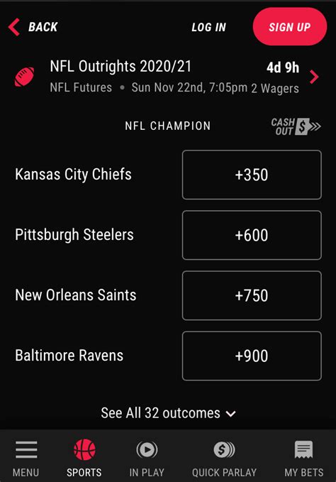 Us Betting Odds Explained