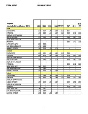 Fillable Online Modot Central District Liquid Asphalt Pricing Modot