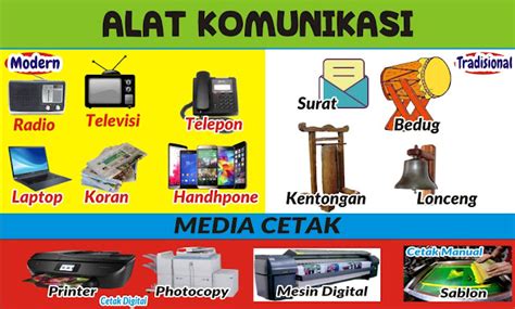 Download Banner Alat Peraga Paud Tema Alat Komunikasi Format Cdr Karyaku