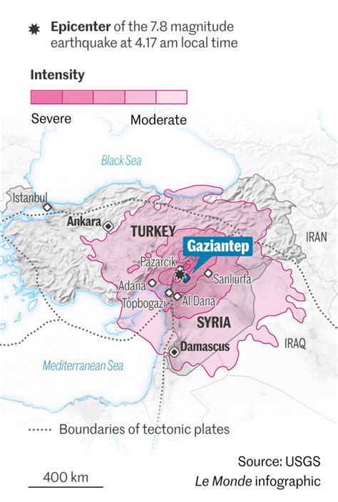 Turkey And Syria Intensity Of Earthquake And Aftershocks Was Surprising